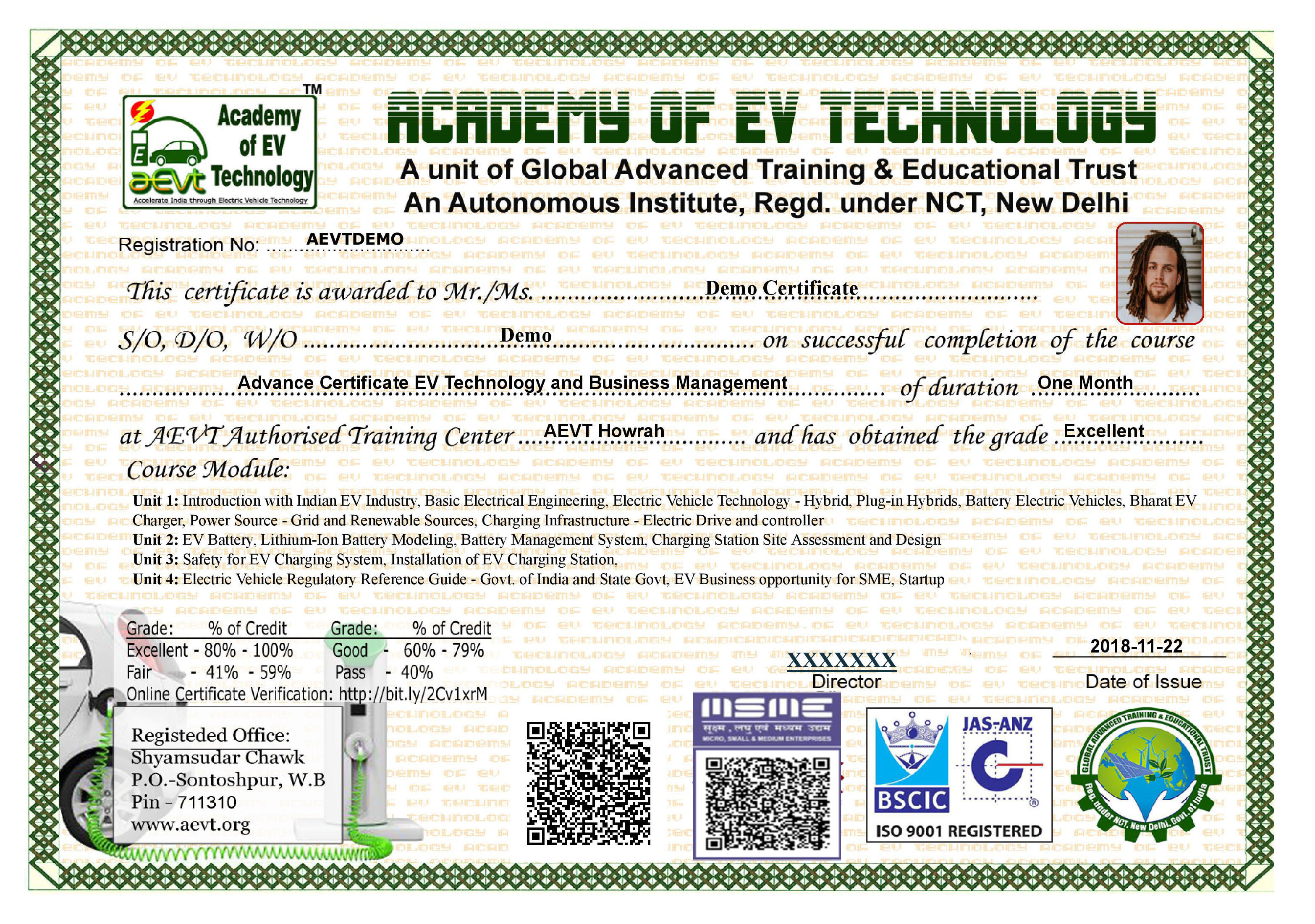 Demo Certificate