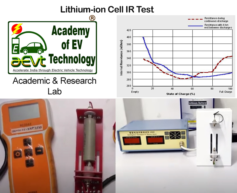 AEVT Research Lab