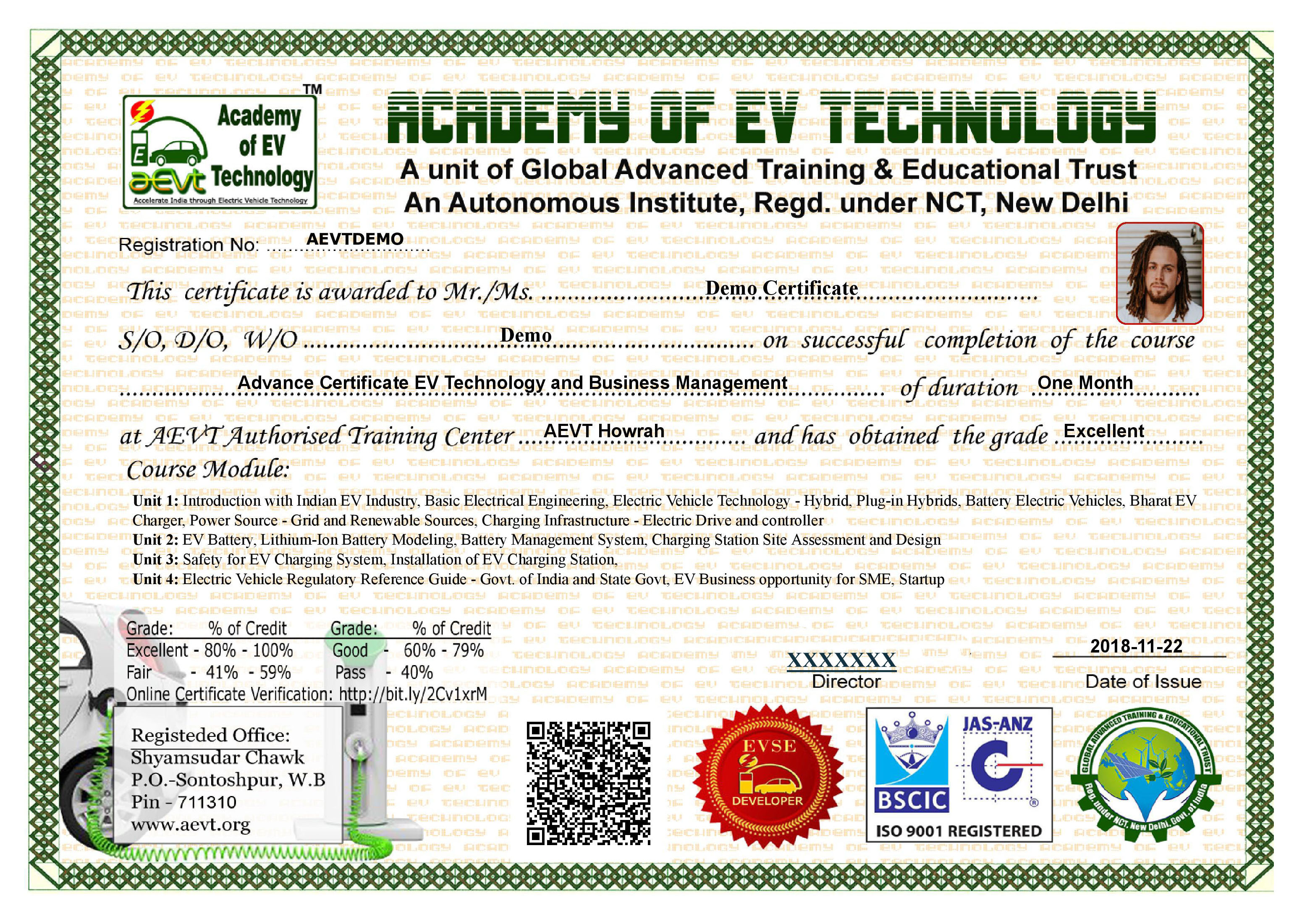 Demo Certificate